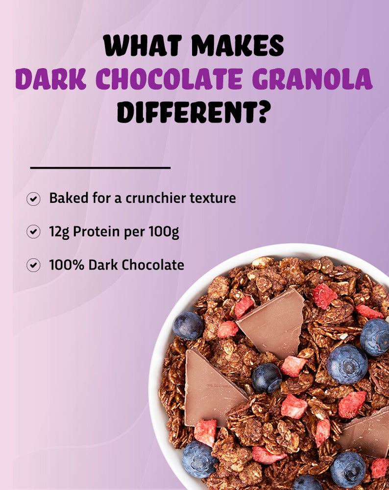 
                  
                    Baked Granola Almonds And Dark Chocolate 450gm
                  
                