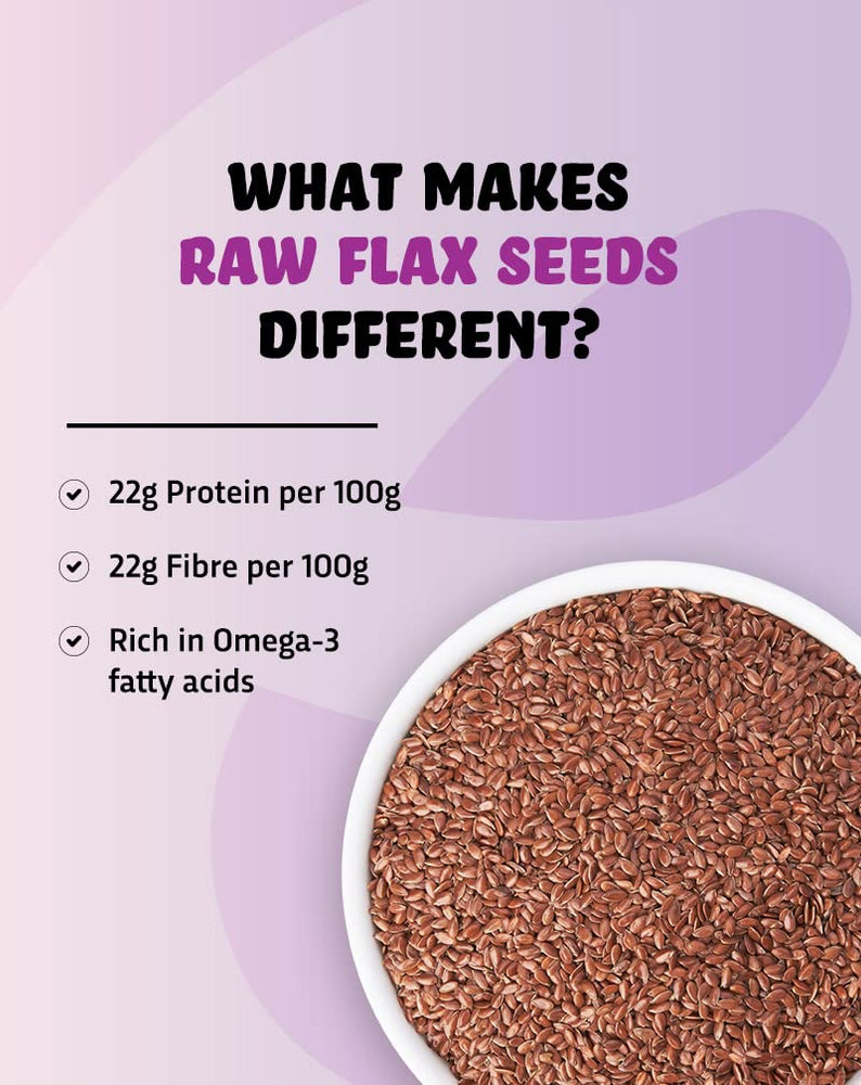 
                  
                    Raw Flax Seeds 250gm
                  
                