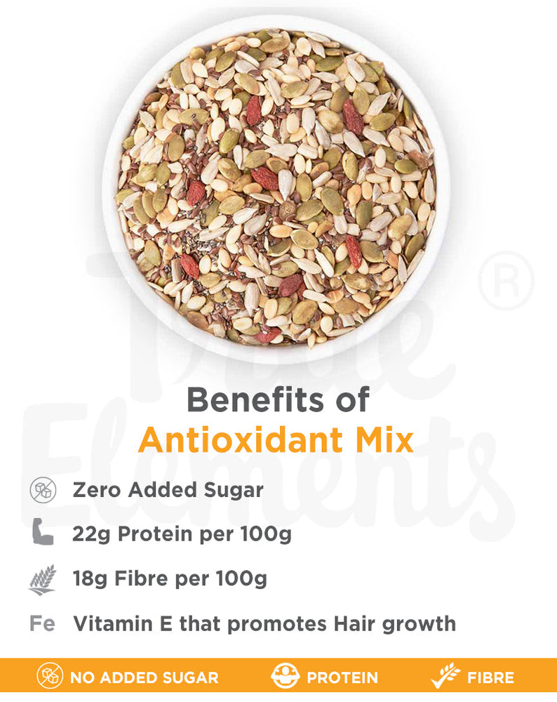 
                  
                    Antioxidant Seeds Mix 250g
                  
                