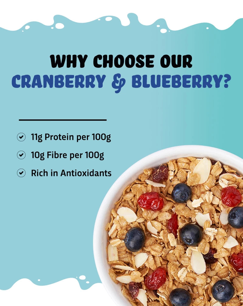 
                  
                    Cranberry And Blueberry Muesli  - Fibre Rich
                  
                
