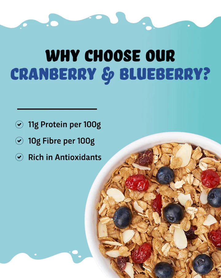 
                  
                    Cranberry And Blueberry Muesli  - Fibre Rich (400g)
                  
                