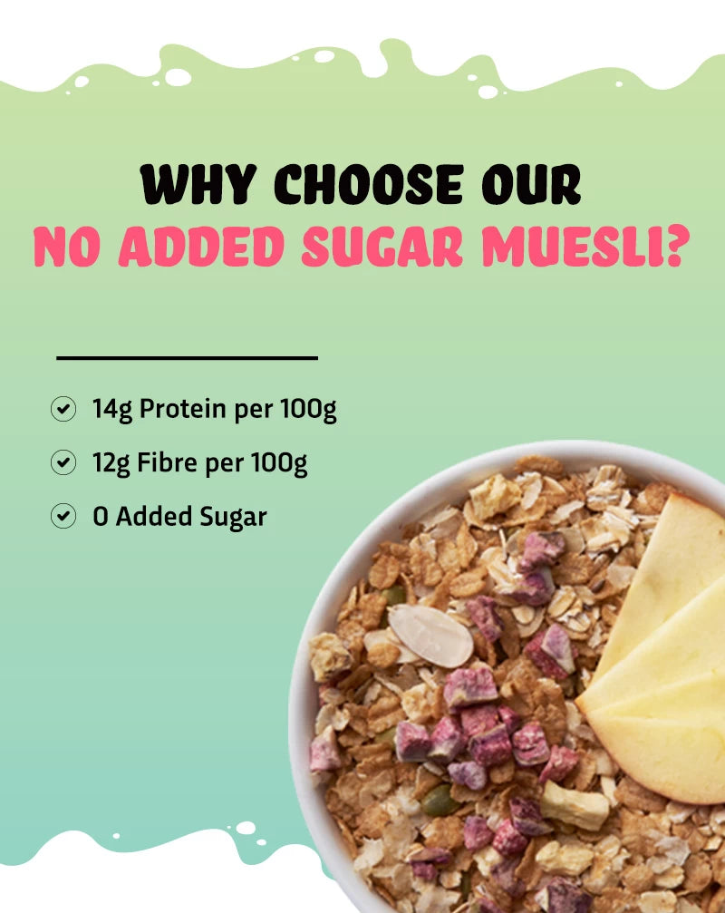 
                  
                    No Added Sugar Muesli - Diabetic Friendly
                  
                