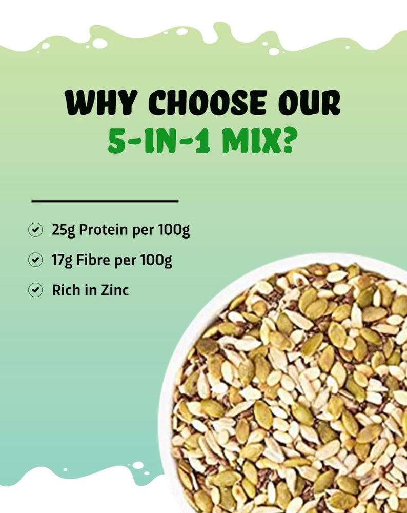 
                  
                    5-in-1 Super Seeds Mix 500g
                  
                