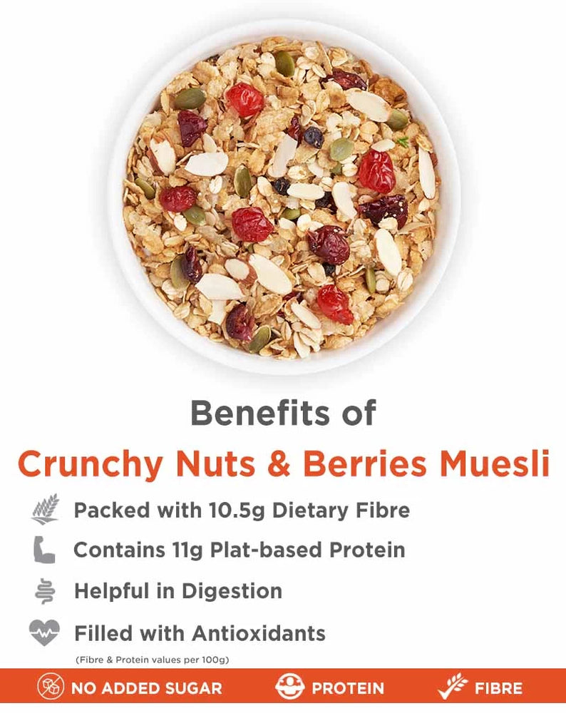 
                  
                    Crunchy Nuts & Berries Muesli
                  
                