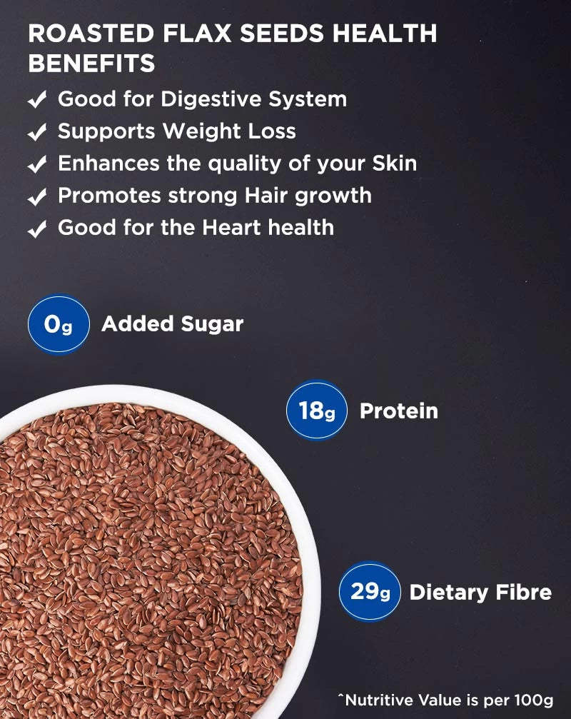 
                  
                    Roasted Flax Seeds - Improves Gut Health
                  
                